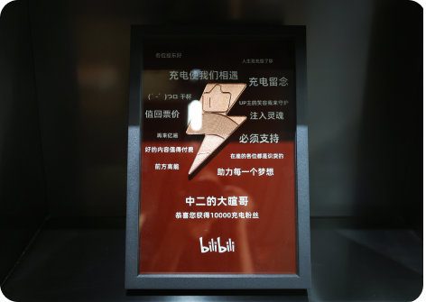 BILIBILI 10,000 "CHARGING" AWARD